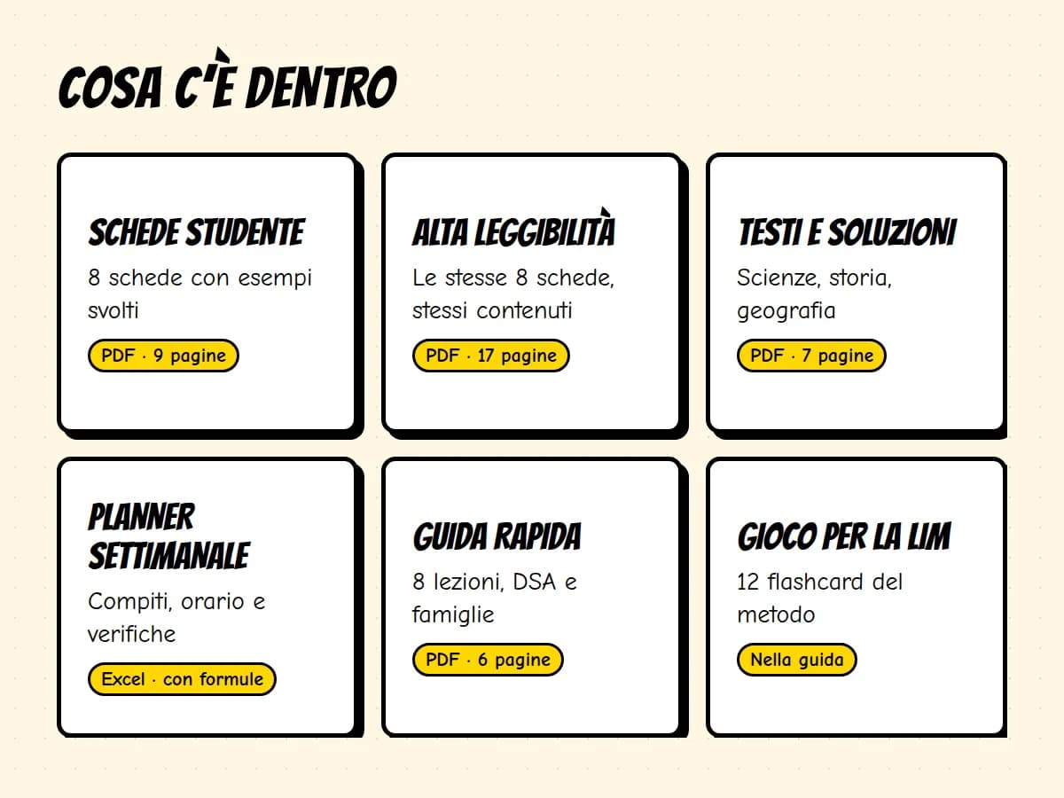 Kit Metodo di Studio «Impara a Studiare» — anteprima 2 di 5