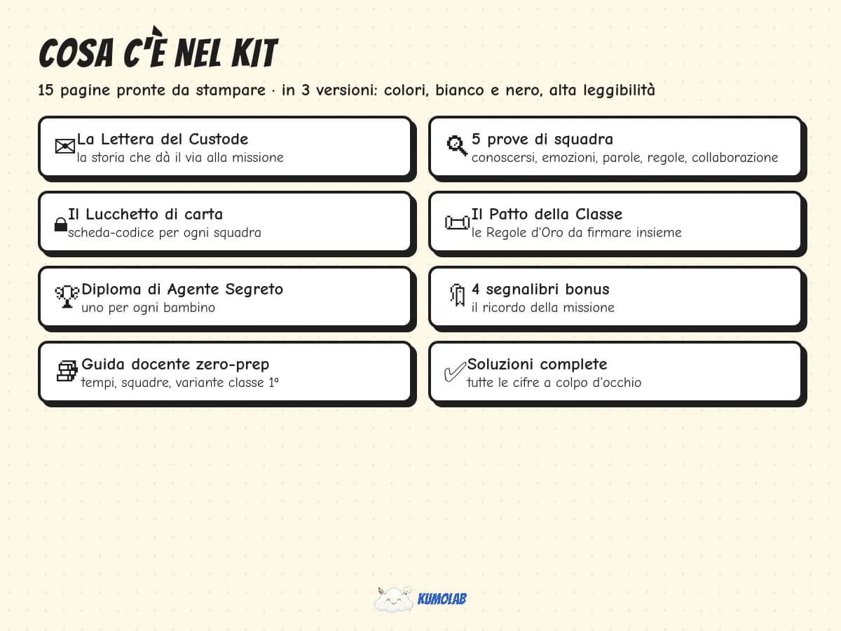 Escape game «Missione: Classe Segreta» — anteprima 2 di 5