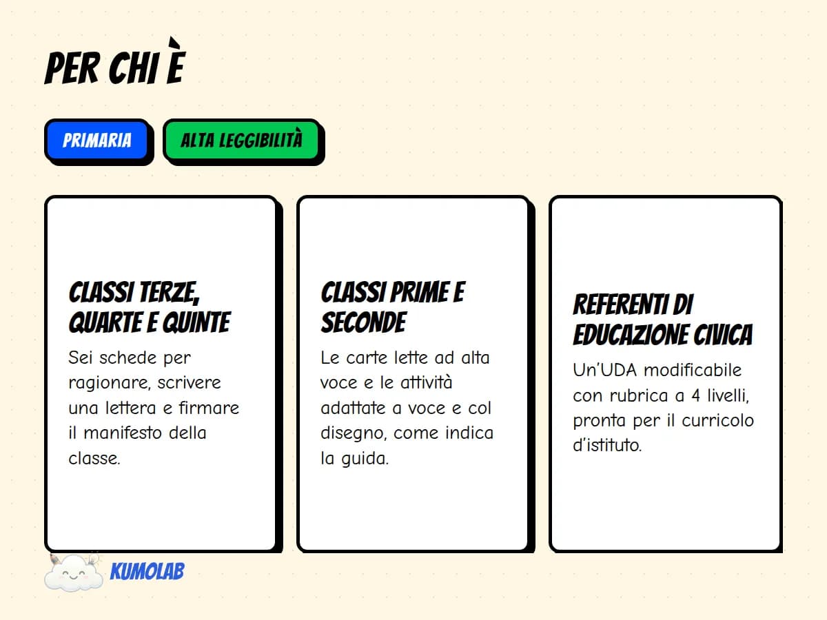 Kit Educazione Civica «I Diritti in Tasca» — anteprima 4 di 5