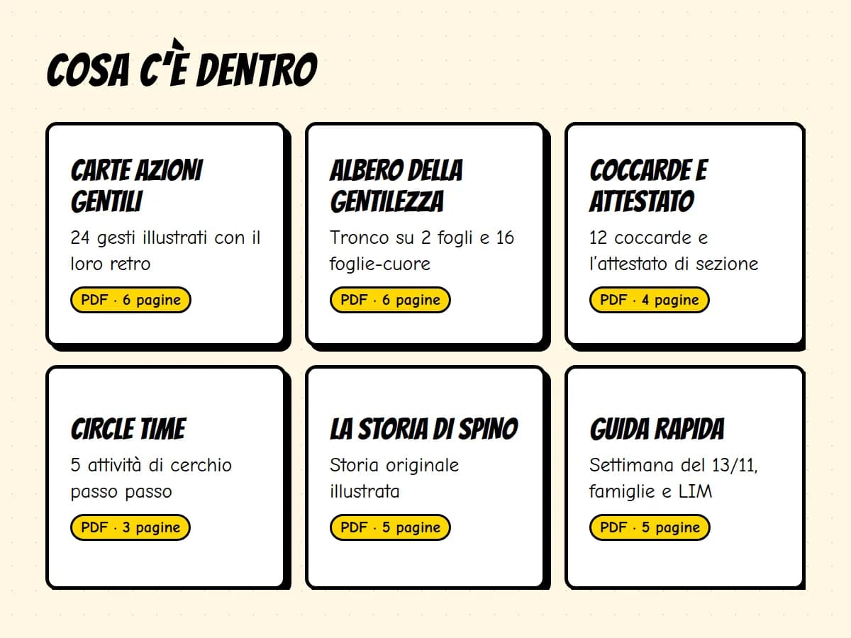 Kit Gentilezza «Gentilezza in Cerchio» — anteprima 2 di 5