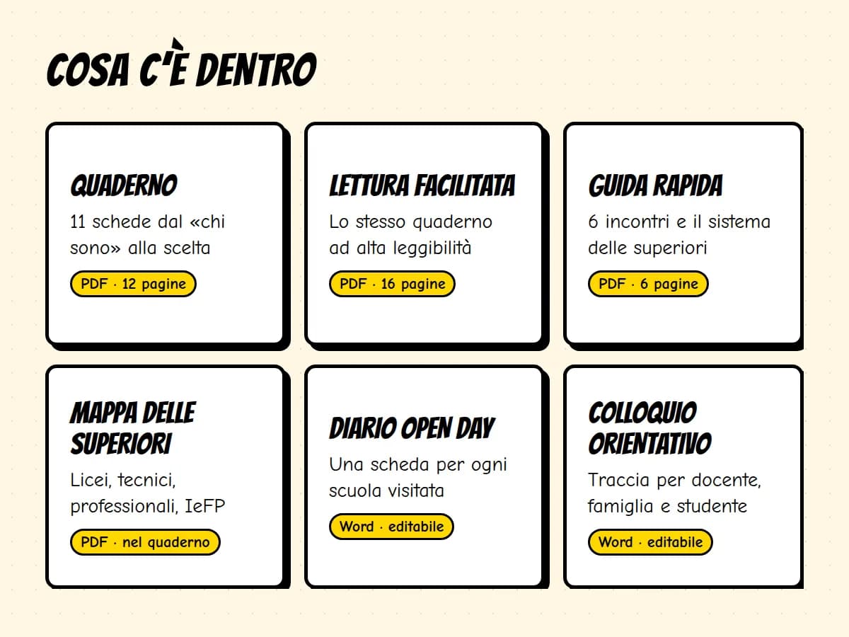Kit Orientamento «Bussola per la Terza» — anteprima 2 di 5