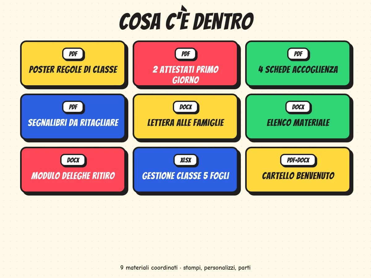 Kit Inizio Anno «Zaino in Spalla!» — anteprima 2 di 5