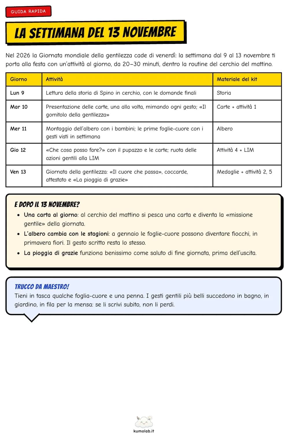 Il piano della settimana dal 9 al 13 novembre, con l’attività e il materiale del kit per ogni giorno