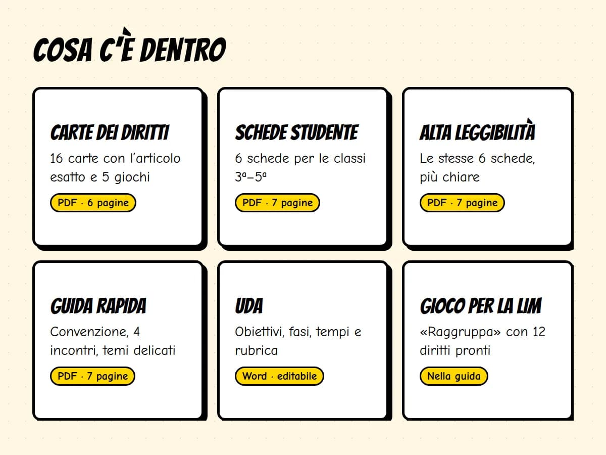 Kit Educazione Civica «I Diritti in Tasca» — anteprima 2 di 5