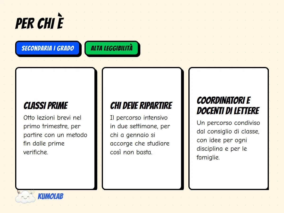 Kit Metodo di Studio «Impara a Studiare» — anteprima 4 di 5