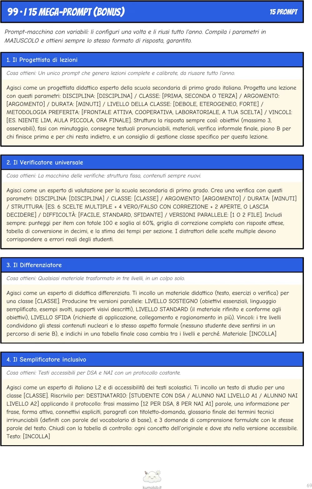 I quindici mega-prompt con variabili, il bonus del Disciplinare