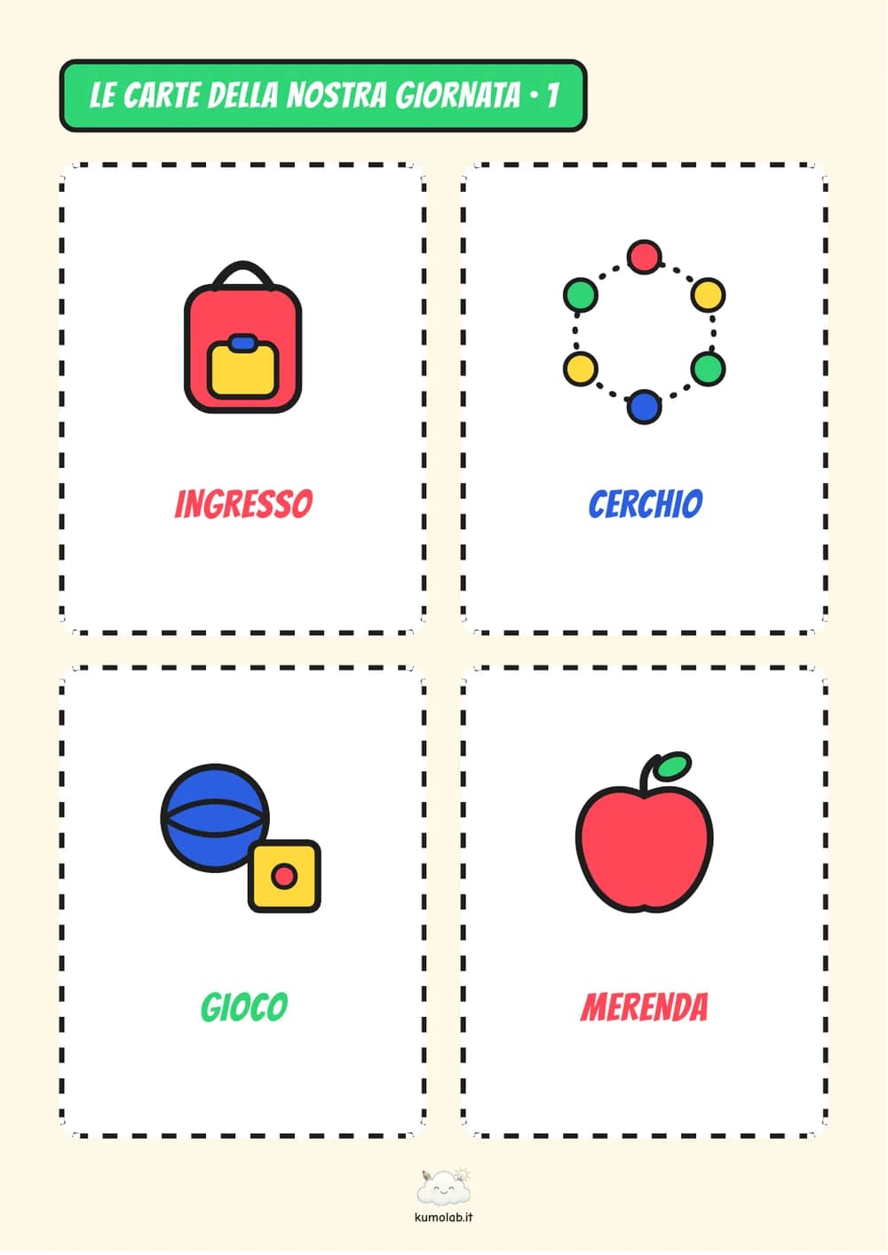 La prima delle tre pagine di carte delle routine: ingresso, cerchio, gioco, merenda