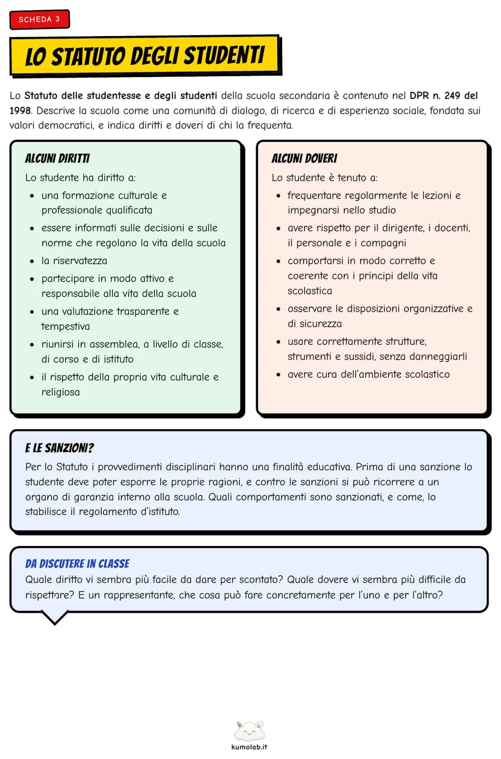 La scheda sullo Statuto delle studentesse e degli studenti con diritti e doveri a confronto