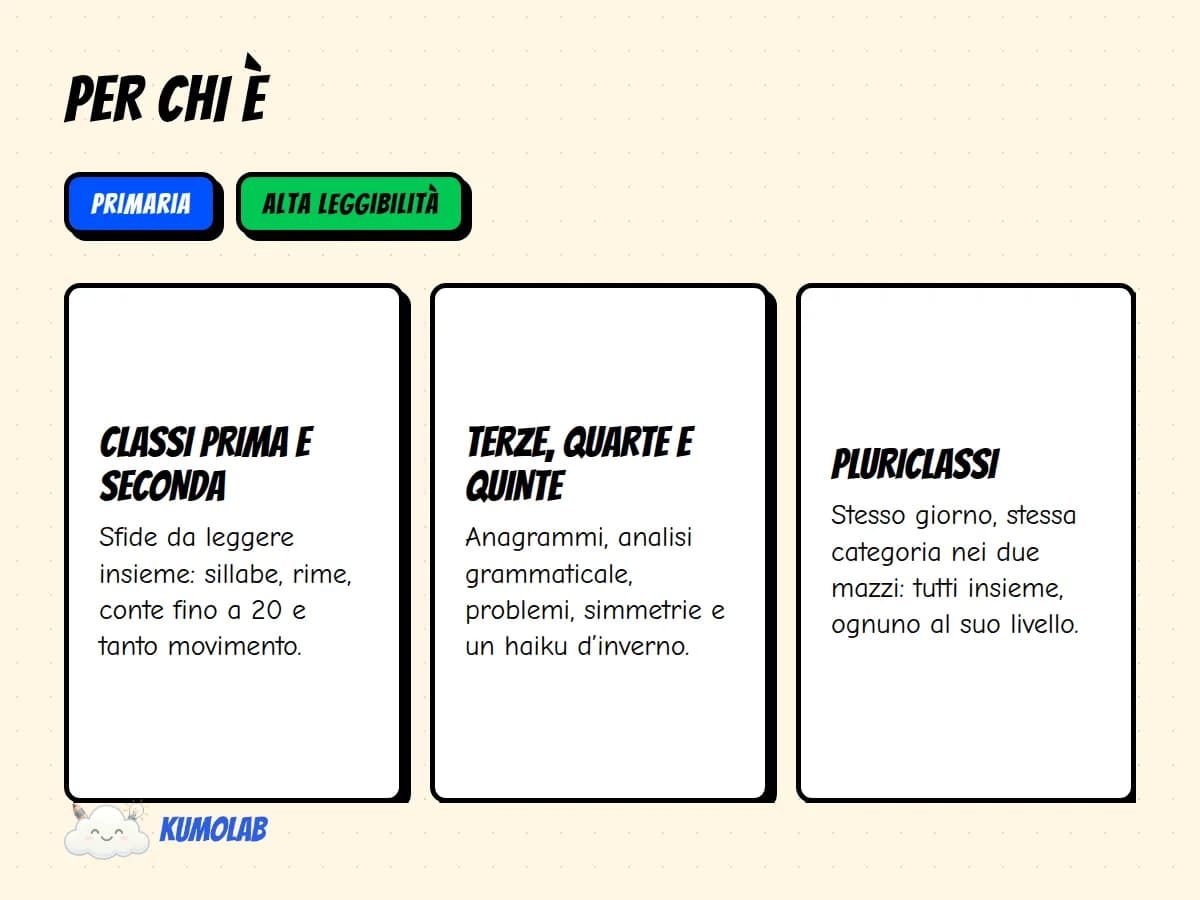 Kit Dicembre «Il Calendario dell’Avvento in Classe» — anteprima 4 di 5