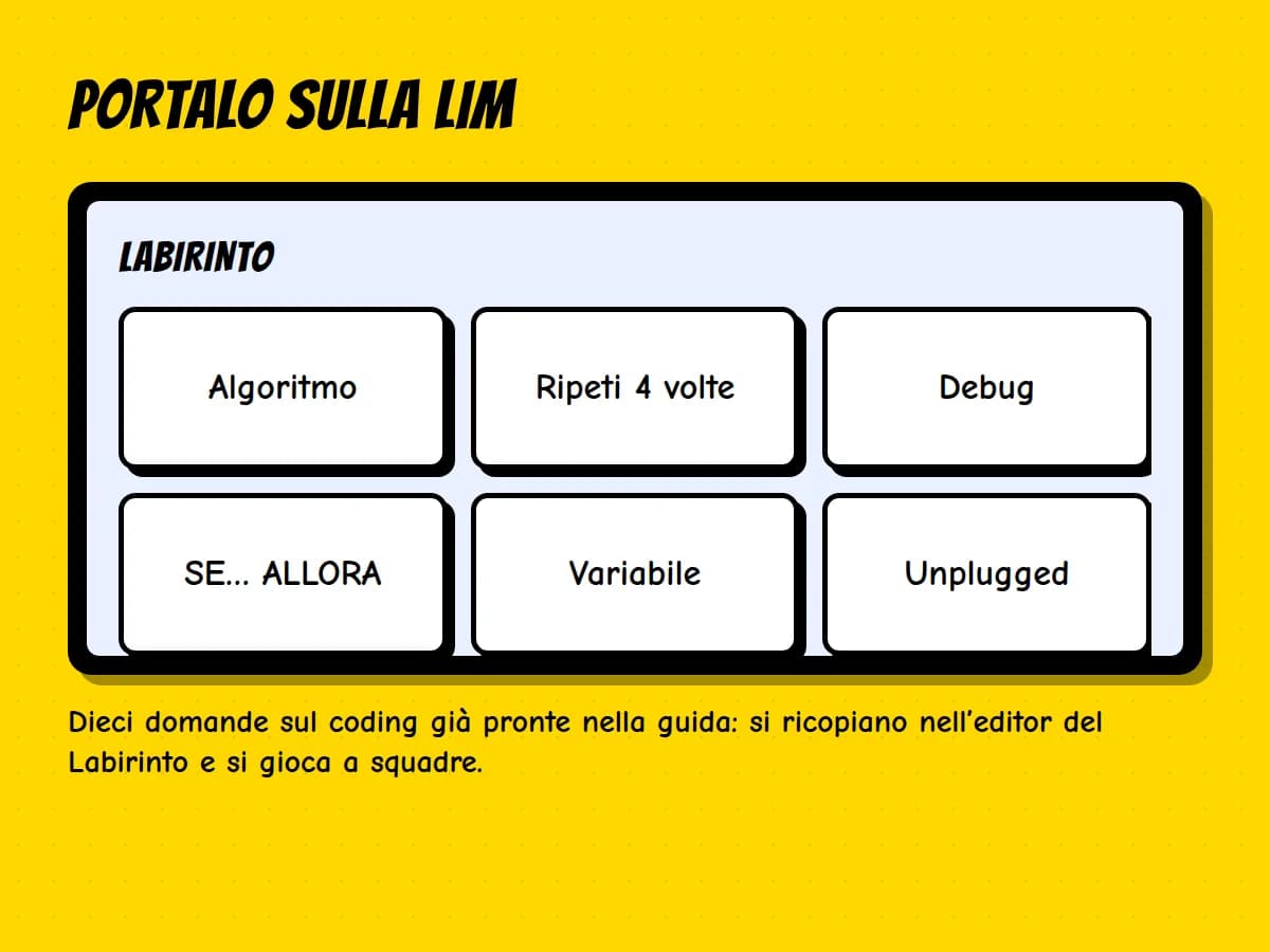 Kit Coding Unplugged «Codice Segreto» — anteprima 5 di 5
