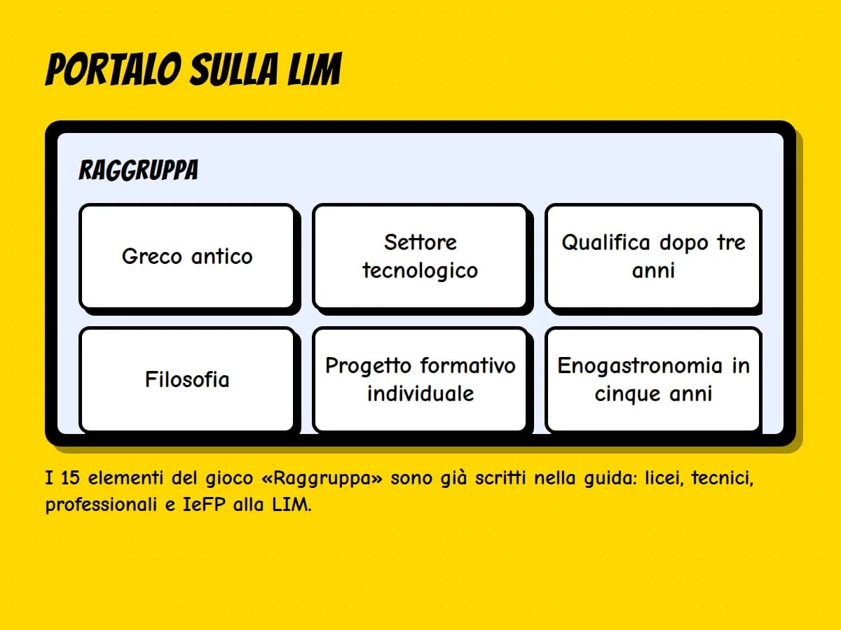 Kit Orientamento «Bussola per la Terza» — anteprima 5 di 5