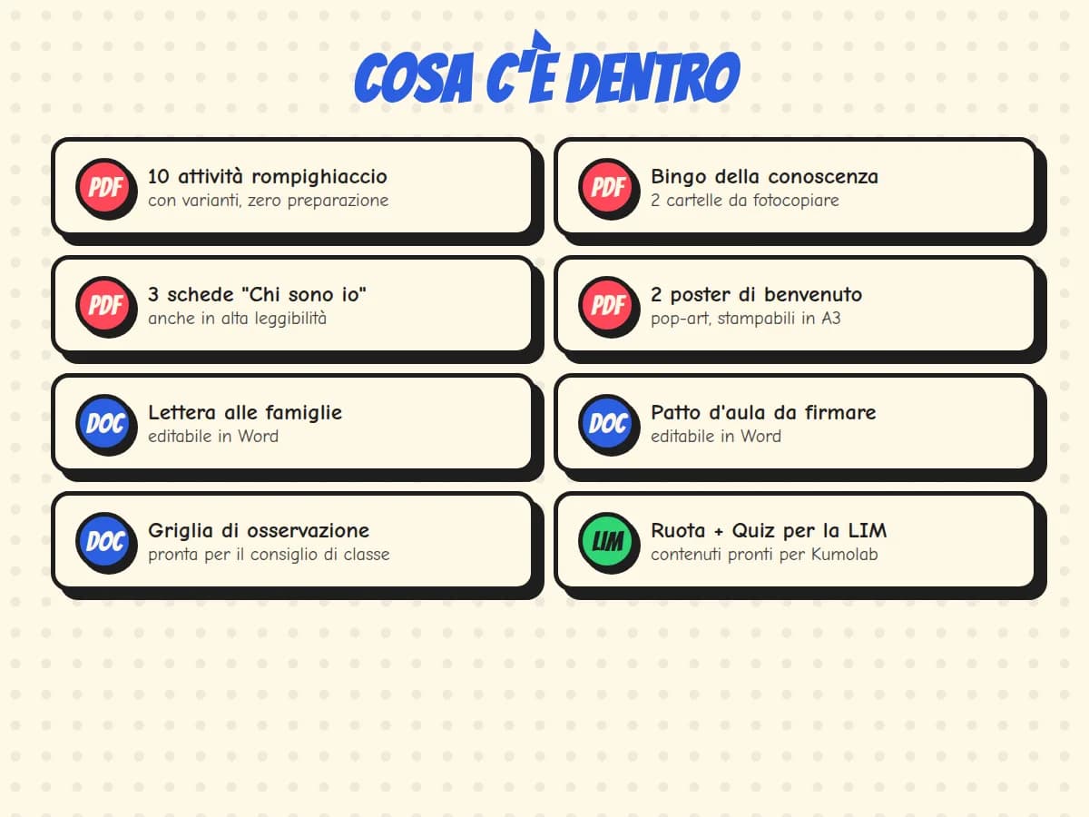 Kit di accoglienza «Benvenuti in Prima!» — anteprima 2 di 5