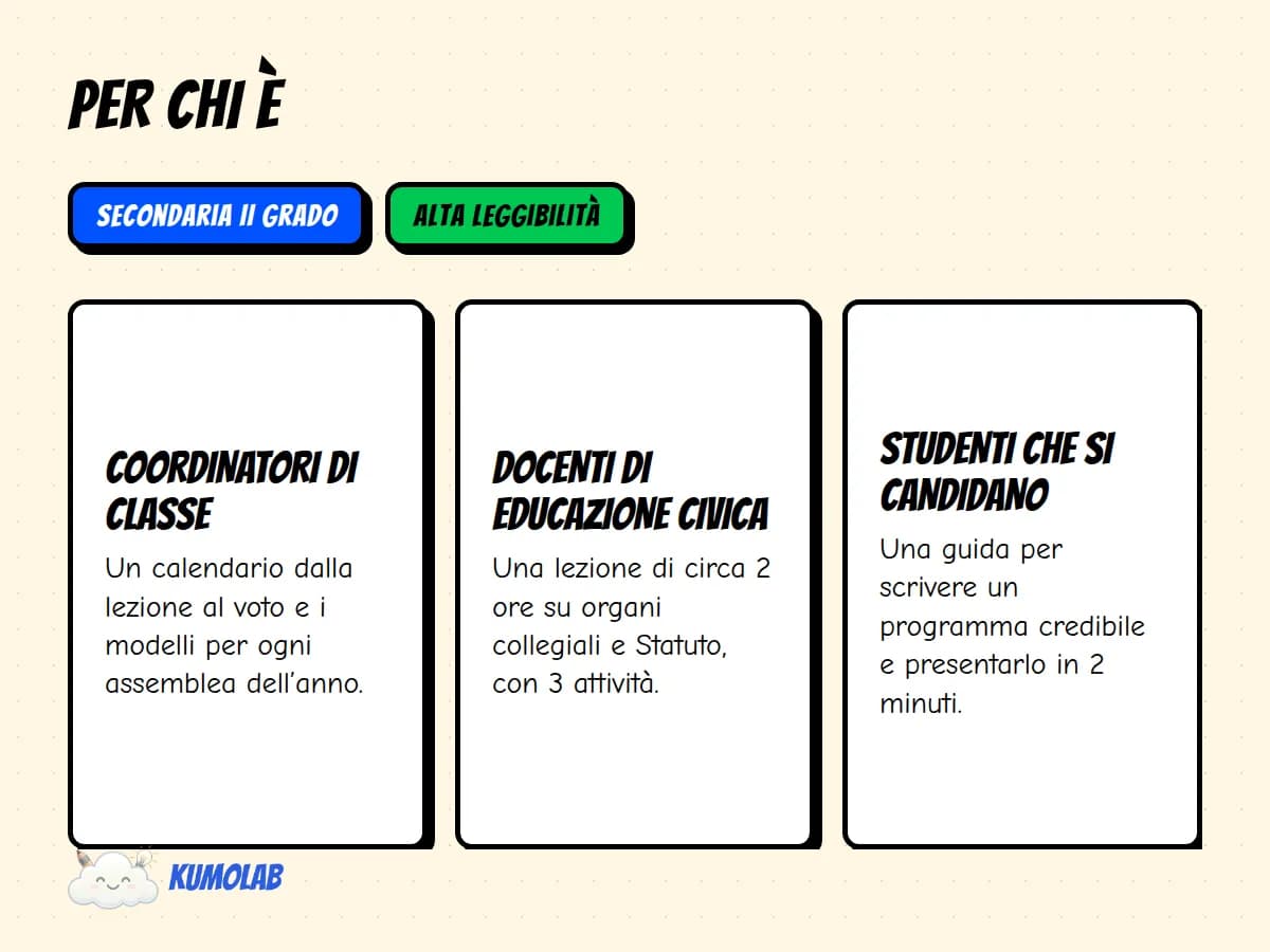 Kit Rappresentanti «Voce alla Classe» — anteprima 4 di 5