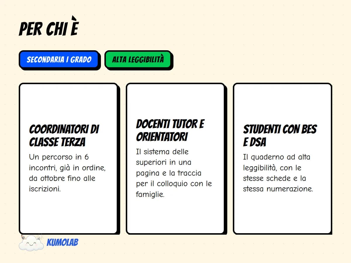 Kit Orientamento «Bussola per la Terza» — anteprima 4 di 5