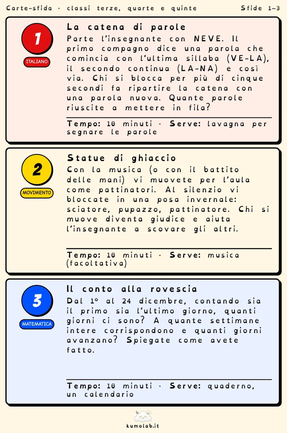 Tre carte-sfida ad alta leggibilità su sfondo crema, con numero grande, categoria e consegna in carattere ampio