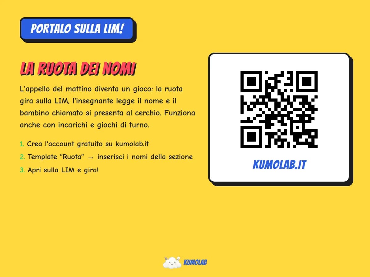 Kit di benvenuto «Primo Giorno Insieme!» — anteprima 5 di 5