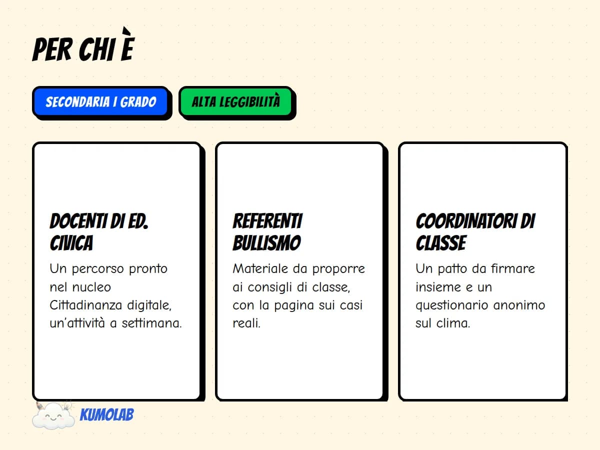Kit Prevenzione Cyberbullismo «Rete di Rispetto» — anteprima 4 di 5