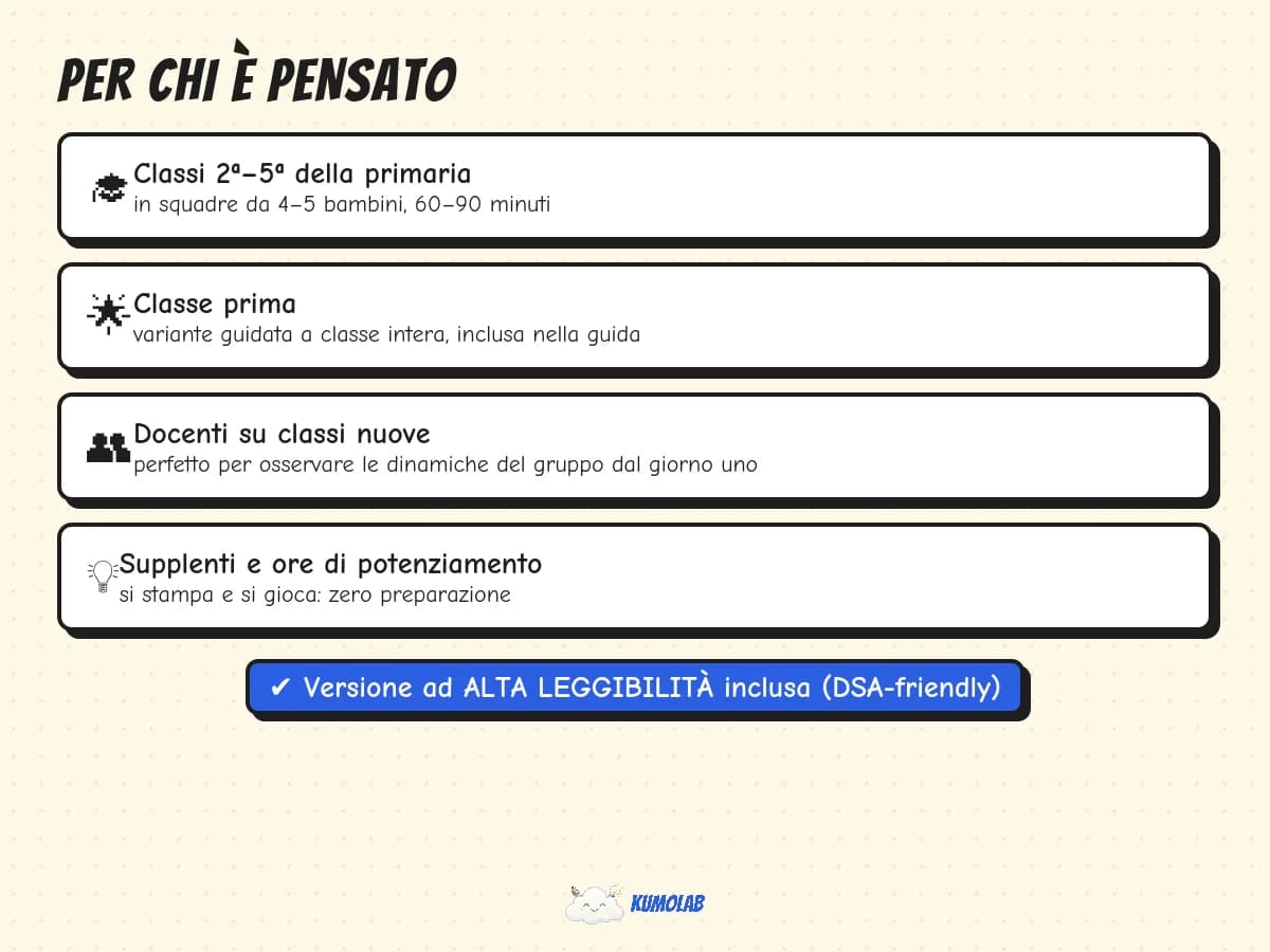 Escape game «Missione: Classe Segreta» — anteprima 4 di 5