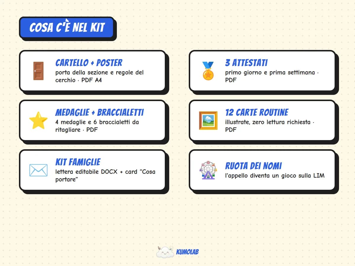 Kit di benvenuto «Primo Giorno Insieme!» — anteprima 2 di 5