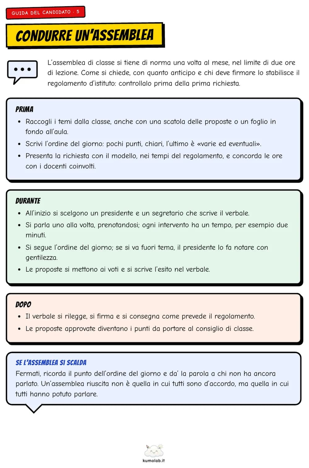 La pagina «Condurre un’assemblea» con che cosa fare prima, durante e dopo