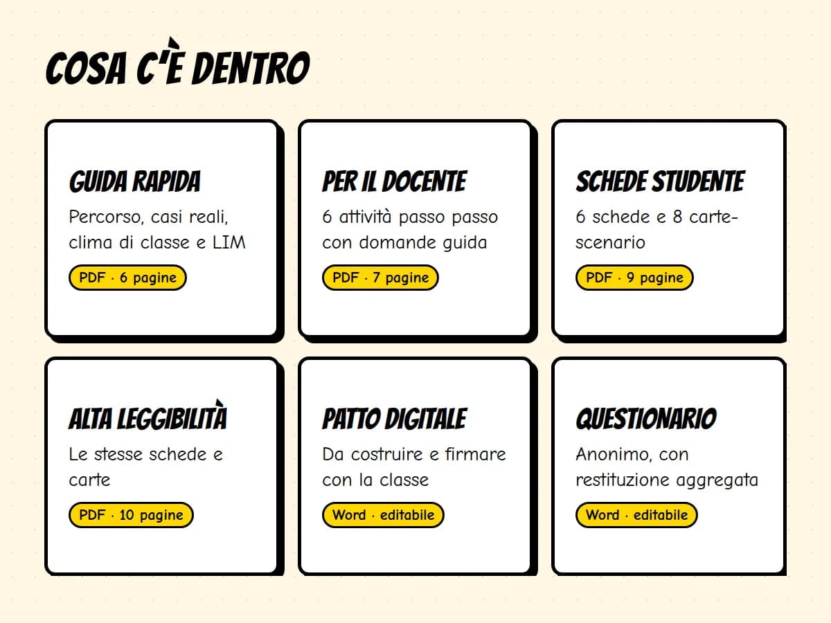 Kit Prevenzione Cyberbullismo «Rete di Rispetto» — anteprima 2 di 5