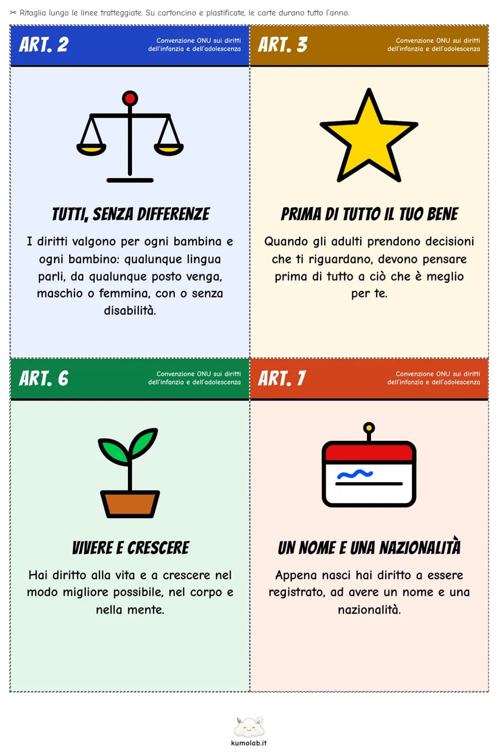 Quattro carte dei diritti: articoli 2, 3, 6 e 7, con bilancia, stella, piantina e cartellino del nome