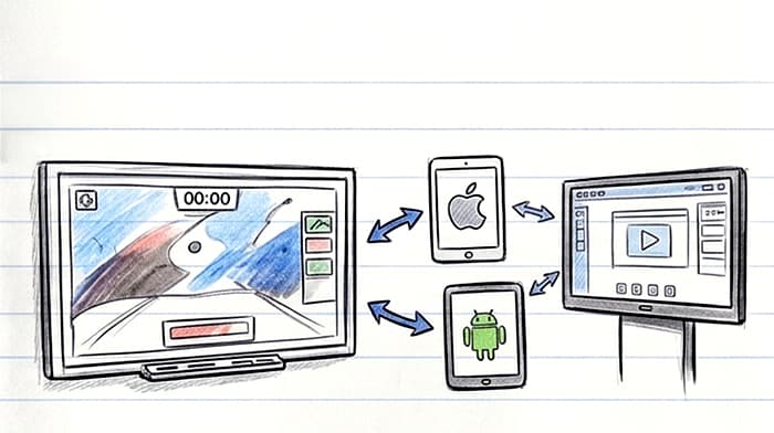 Avvia sulla LIM o su tablet
